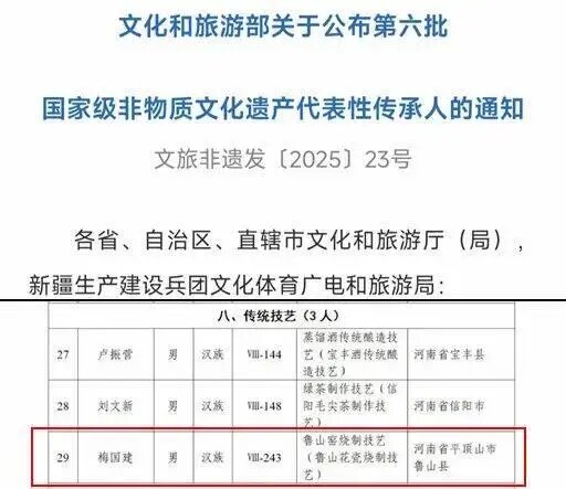 河南教育宣传网》：十大体育网站经理梅国建入选国家级非物质文化遗产代表性传承人